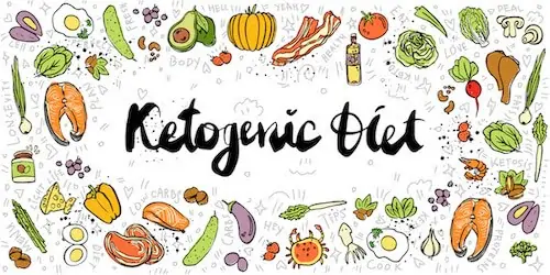 Keto diet food chart